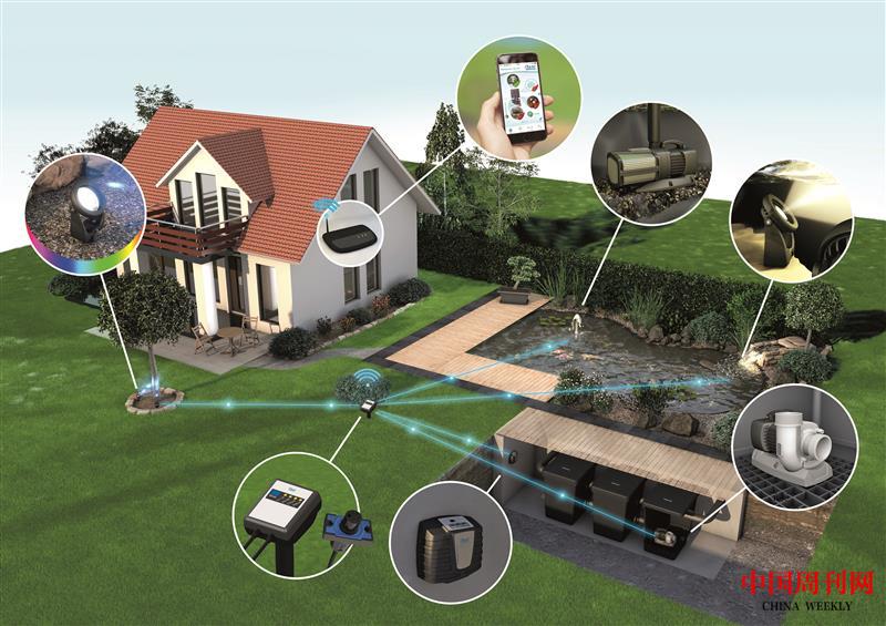 GRA_ANW_EasyGardenControl-EGC-003_#SALL_#AQU_#V1.jpg GRA_ANW_EasyGardenControl-EGC-003_#SALL_#AQU_#V1.jpg