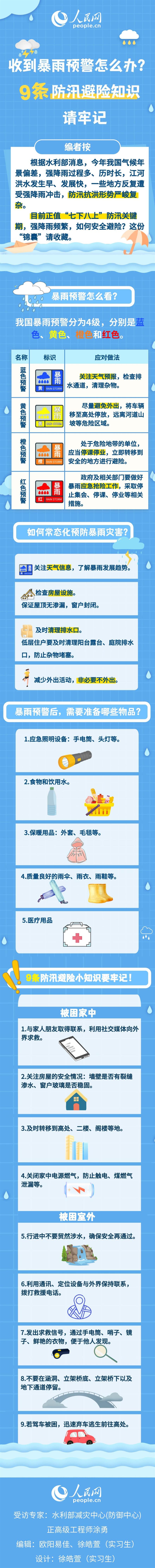 收到暴雨預警怎么辦？9條防汛避險知識請牢記